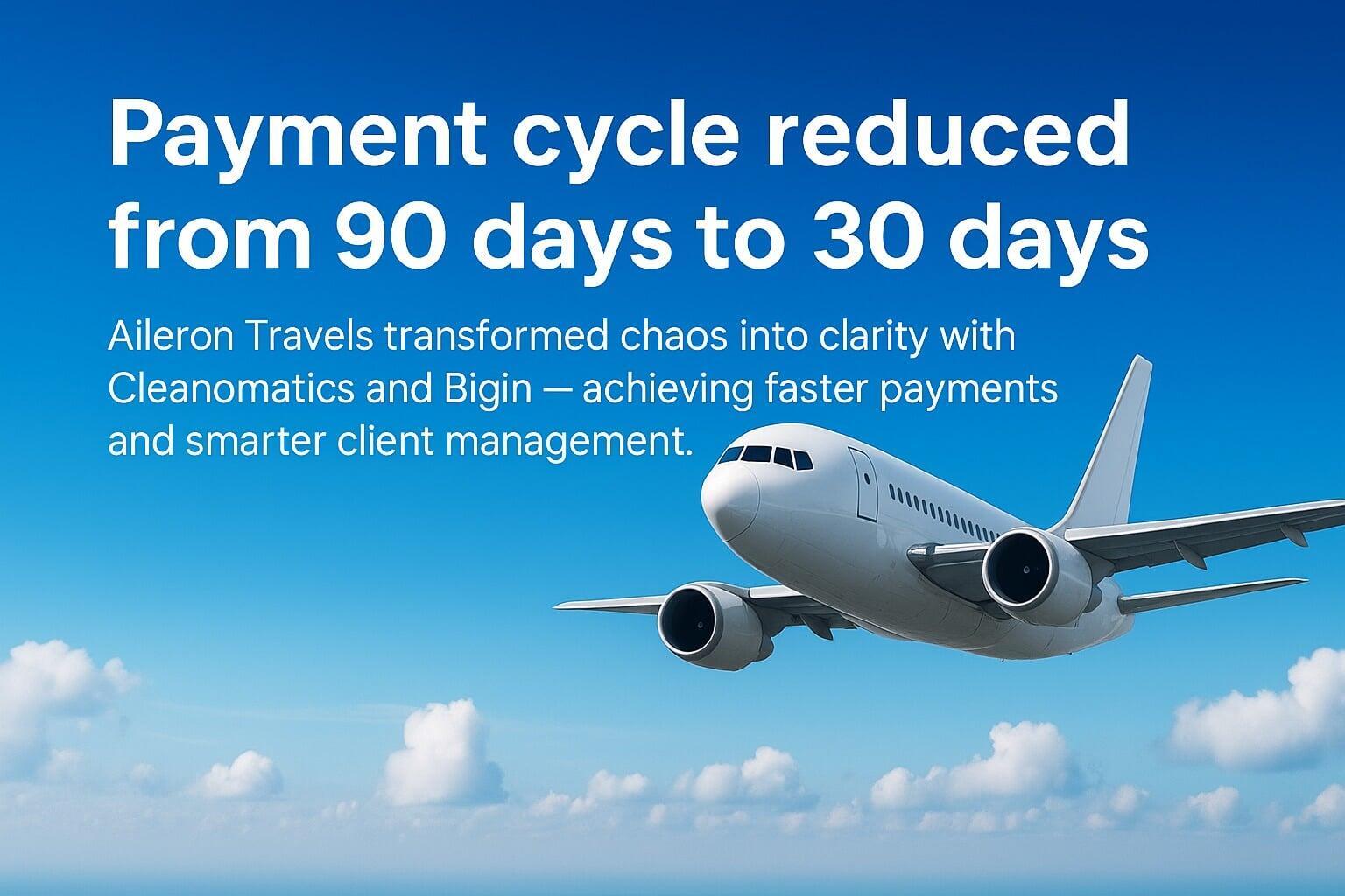 Aileron Travels’ Success Story: Transforming Travel Operations Through Smart CRM Automation